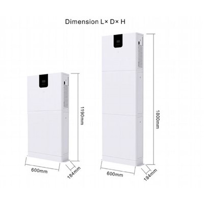 Qual è il tempo di risposta di un sistema di accumulo dell'energia solare?